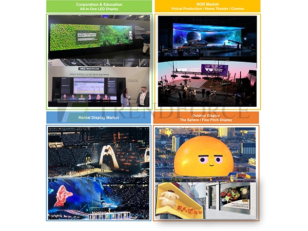2025 Global LED Video Wall Market Outlook and Price Cost Analysis- To Infinity and Bey...